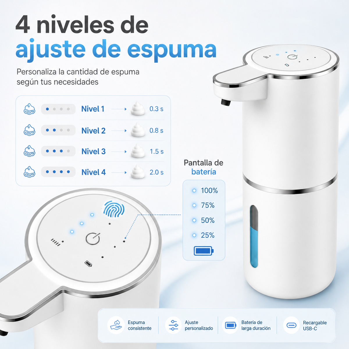 Dispensador De Jabon Liquido